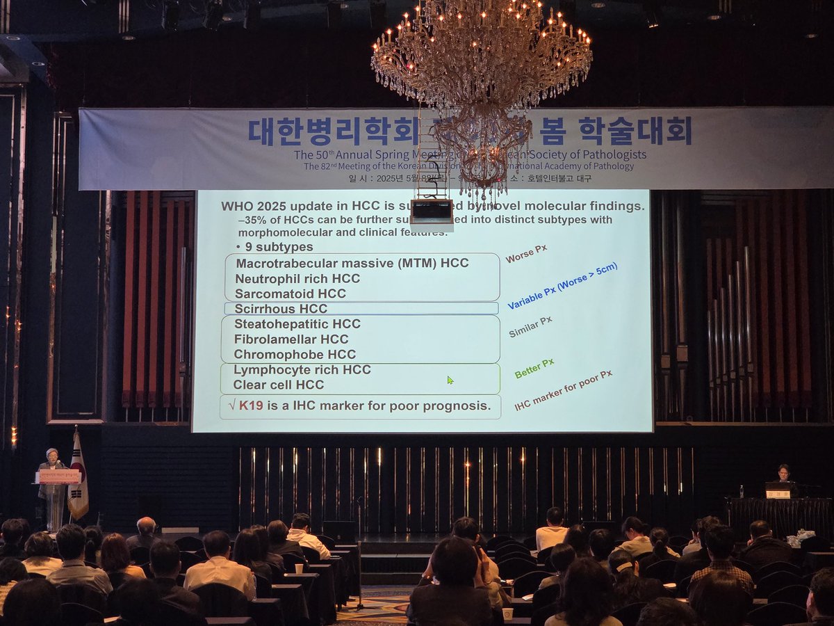 Korean Society of Pathologists tweet media