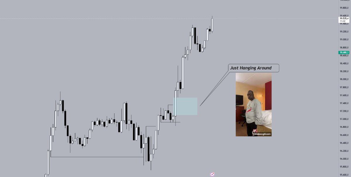 $BTC