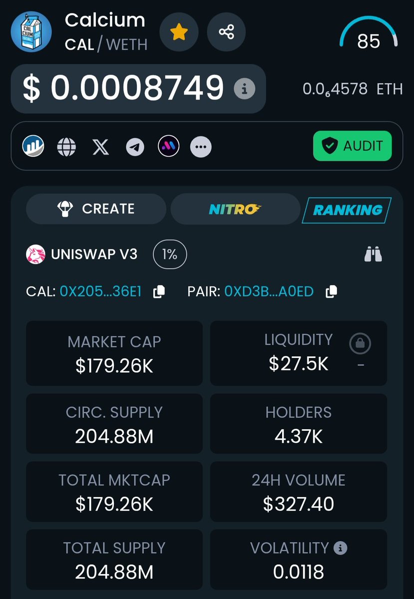 shahrambki's tweet photo. The biggest opportunity to buy and enter #Shiba Inu #whales to $Cal
Take the $Cal Market cap and liquidity into your hands and shock the world again with $Cal #supermemecoin
#Calcium @Shibtoken #shibwhales #100000x #calciumarmy #bone #leash #treat
πit's easy like a jokeπ https://t.co/87XewArhJX
