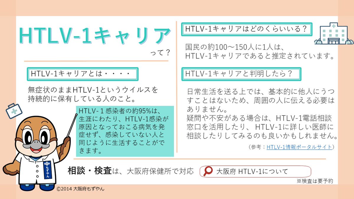 HTLV-1通信③【HTLV-1キャリアとは？】

HTLV-1感染者の大部分は生涯にわたり、HTLV-1感染が原因となっておこる関連疾患を発症せずに過ごします。このように無症状のままHTLV-1というウイルスを持続的に保有している人を「HTLV-1キャリア」とよびます。

大阪府ホームページ↓
pref.osaka.lg.jp/o100030/iryo/o…