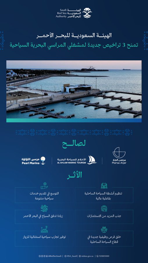 الصورة