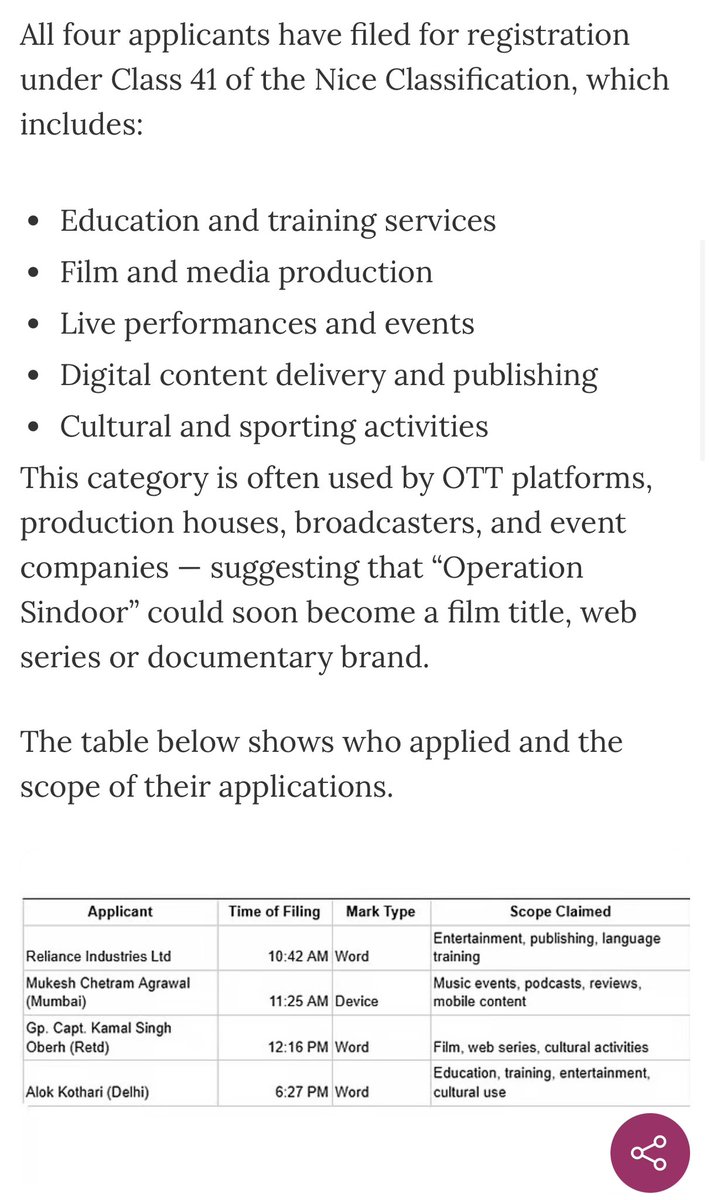 Mukesh Ambani trademarking Operation Sindoor isn’t patriotism — it’s profiteering. The blood of the poor becomes intellectual property for the rich, who package state violence as entertainment and sell it back as nationalist spectacle. Capital has no homeland — only markets.