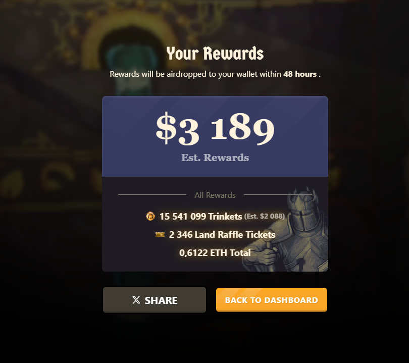 Impeccablemoves's tweet photo. This is my results from @playcambria  Season 2 https://t.co/jd4qeFm4nR