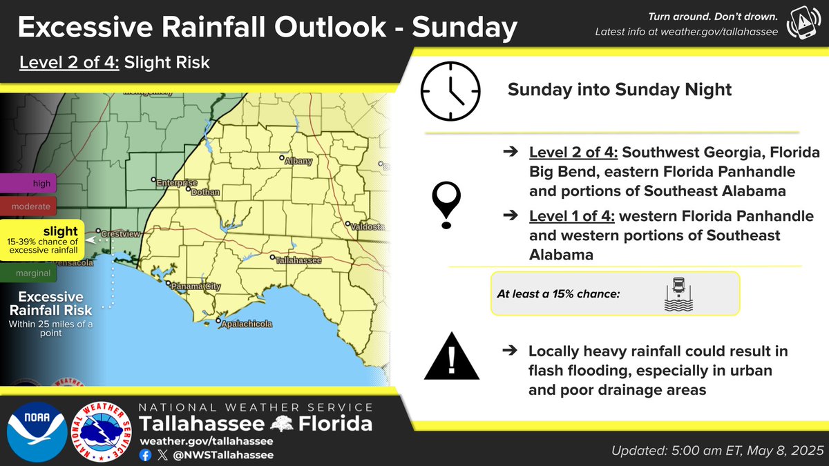 NWS Tallahassee tweet media