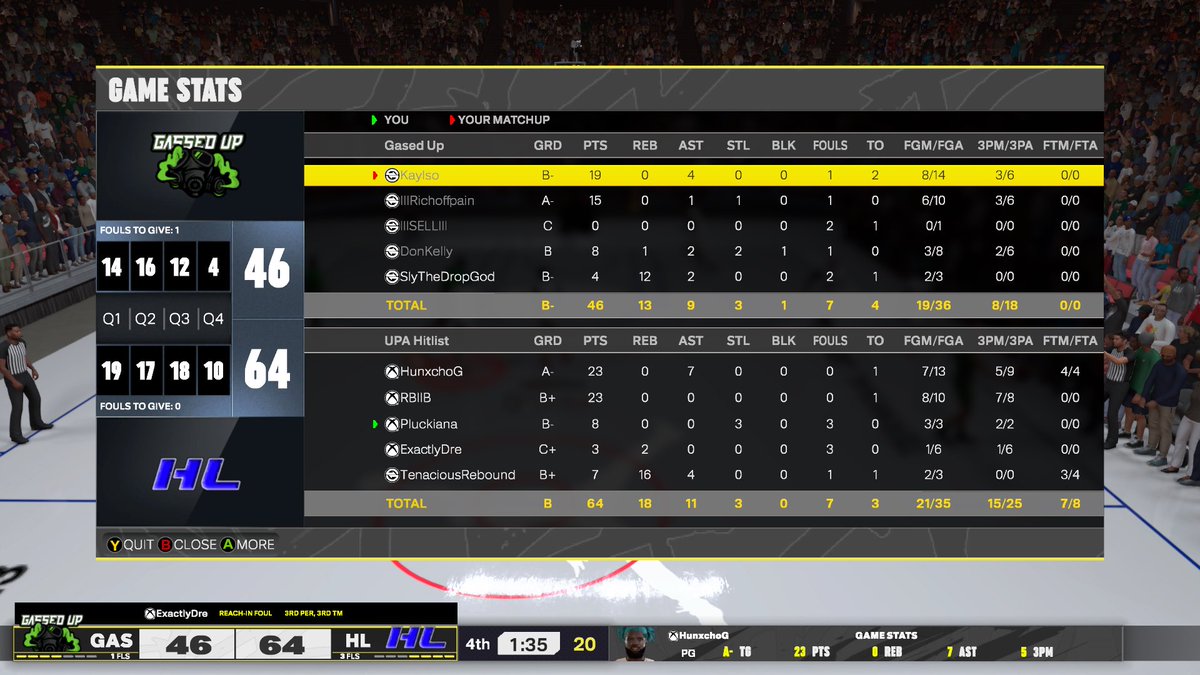 zay (@pluckiana) on Twitter photo ggs to these teams as we win <a href="/HOFLeague2K/">HOF League</a> ovn
βοΈ<a href="/Hunxchooo/">Hunxcho</a>
π― <a href="/DonnSkiiNoo/">One Trick Pony π</a>
π π©·π©·
π¦ <a href="/ExactlyDre/">Dre</a>
π΄ <a href="/lITenacious/">Tenacious</a>
<a href="/GASSEDUPPROAM/">Gassed Up Pro-Am</a> ggs to these teams as we win <a href="/HOFLeague2K/">HOF League</a> ovn
βοΈ<a href="/Hunxchooo/">Hunxcho</a>
π― <a href="/DonnSkiiNoo/">One Trick Pony π</a>
π π©·π©·
π¦ <a href="/ExactlyDre/">Dre</a>
π΄ <a href="/lITenacious/">Tenacious</a>
<a href="/GASSEDUPPROAM/">Gassed Up Pro-Am</a>