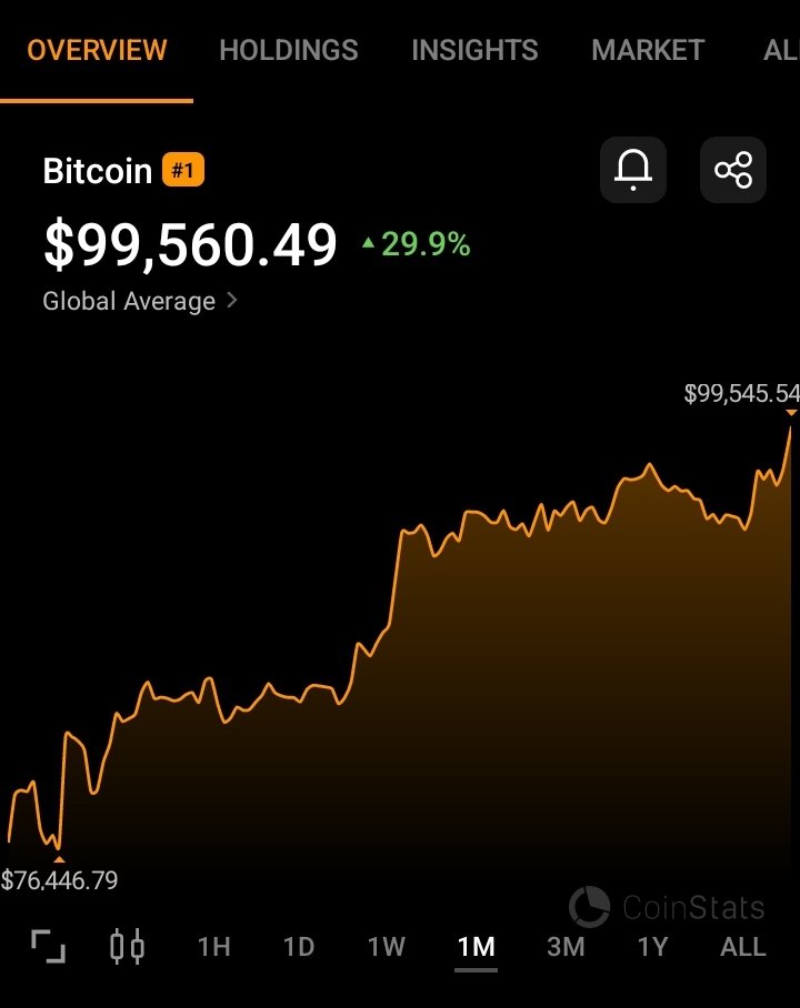 Surfer 🔱 tweet media