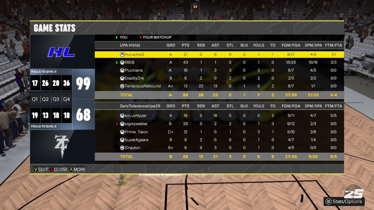 One Trick Pony 🙄 tweet media