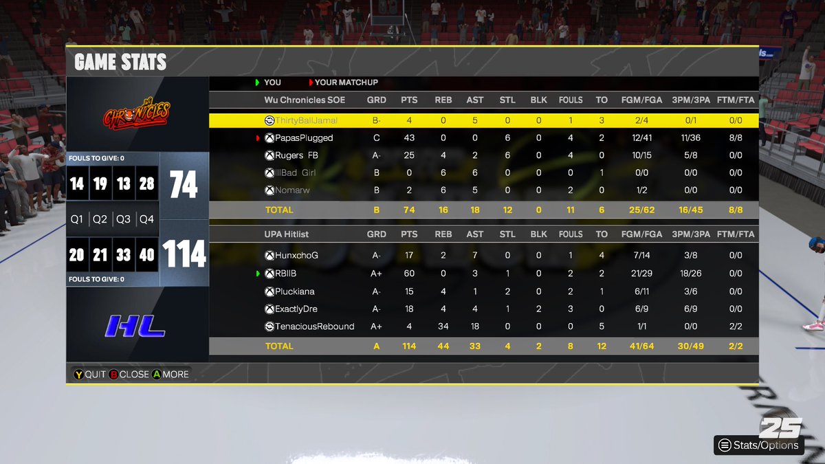 One Trick Pony 🙄 tweet media