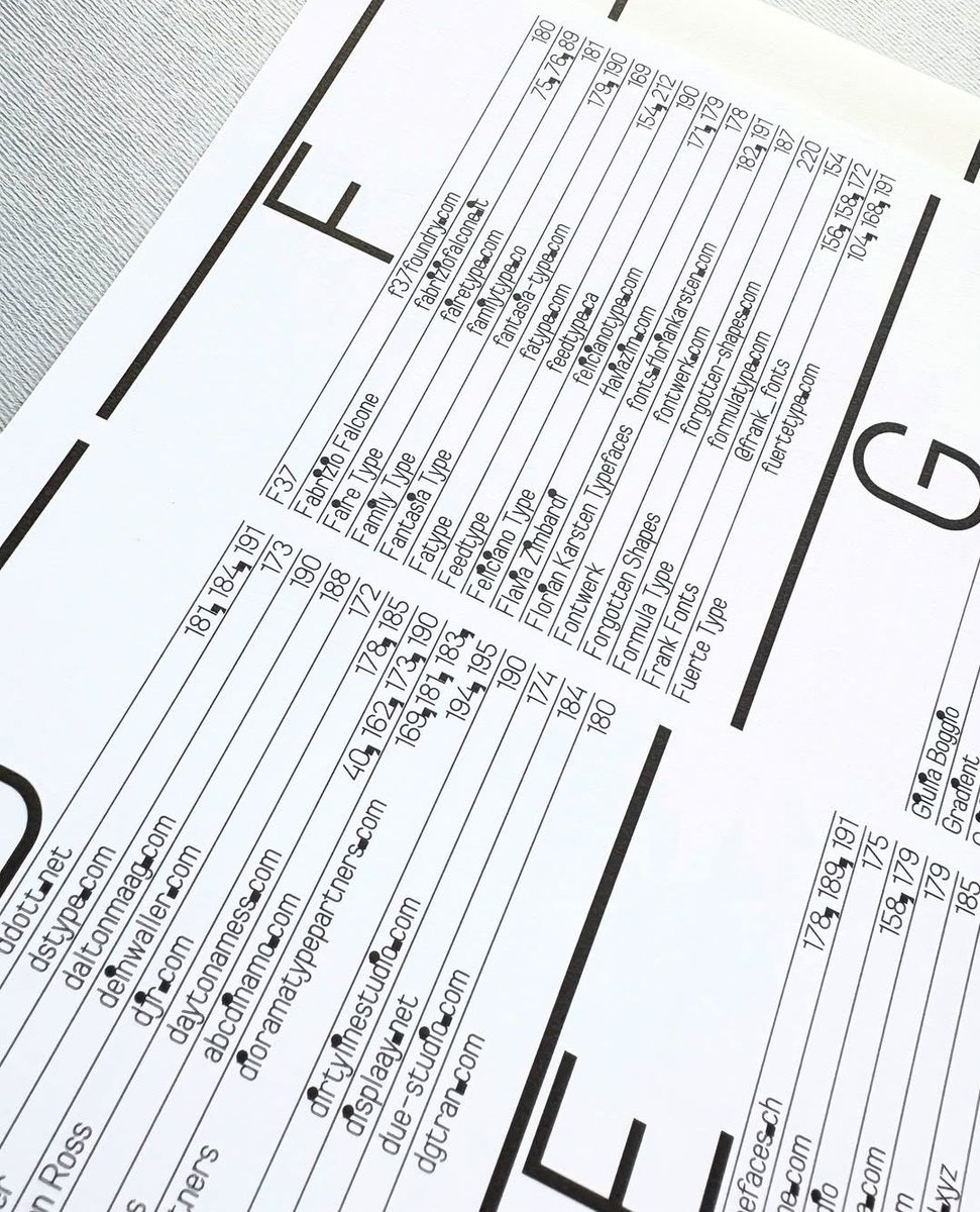 Happy to see some of the fonts from our catalogue made it into Slanted's Support Independent Type Publication. 

Spotlighting Cross Black #font by Fabrizio Falcone.

Ignite your next project with a font from our catalogue. ⁠
⁠
Free trials available
🔗 type-department.com