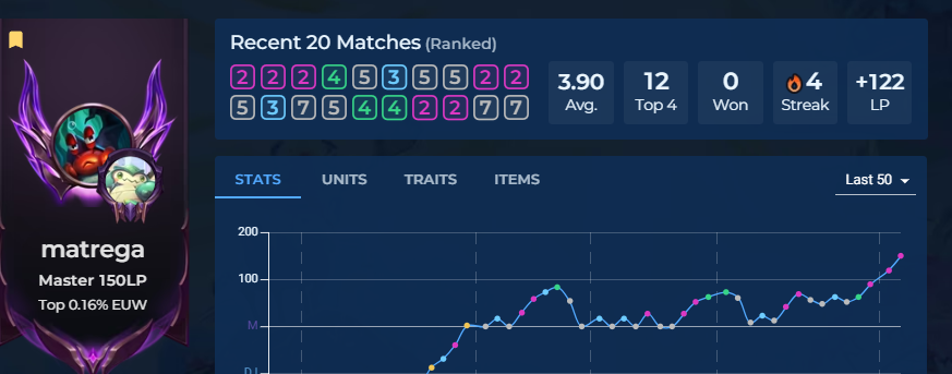 motrogo's tweet photo. je pense que mon pc explose si je fais un top 1 en master https://t.co/fyLiHBbm1l