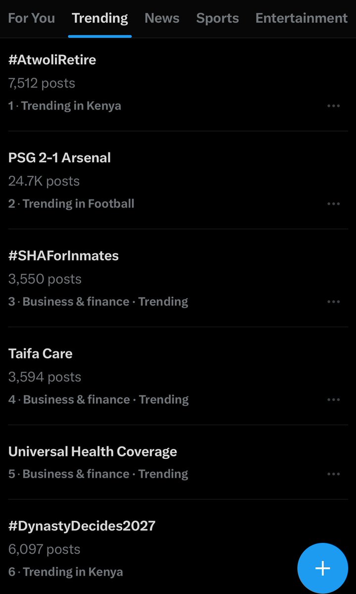 We are at number 1 👏👏🙏 

#AtwoliRetire