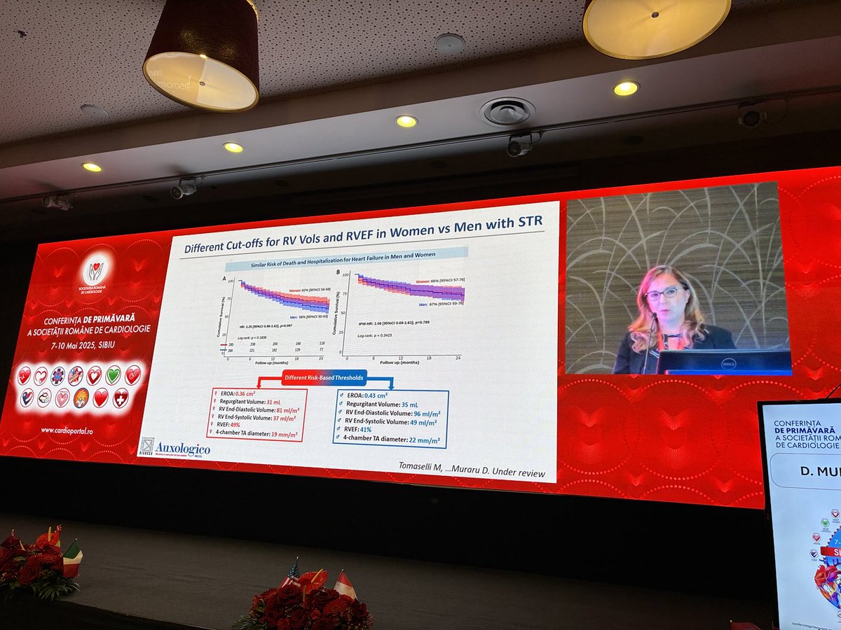 Donal (@donalerwan) on Twitter photo Nice talk about TR at the Romanian society of cardiology 👏👏👏<a href="/EACVIPresident/">EACVI President</a> importance to analyze the gender Nice talk about TR at the Romanian society of cardiology 👏👏👏<a href="/EACVIPresident/">EACVI President</a> importance to analyze the gender