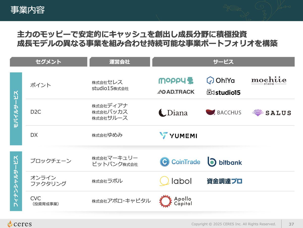 健太郎 (@kentar0_0kuda) / Posts / X