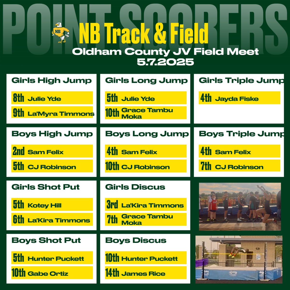 NBHS Track & Field tweet media
