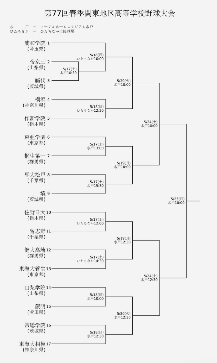 春夏秋球 on X: 