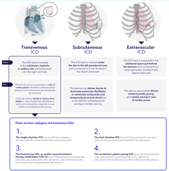 European Society of Cardiology Journals (@esc_journals) on Twitter photo 📢 New expert consensus on cardiac rhythm devices in HFrEF: role, timing & optimal use. A must-read for #HeartFailure specialists! 💡🫀 ow.ly/YQ7O50VLYi3
#EJHF <a href="/AmrAbdin10/">Amr Abdin</a> <a href="/GiuseppeGalati_/">Giuseppe Galati</a> <a href="/HanCardiomd/">Henry Han</a> <a href="/EJHFEiC/">EJHF Editor-in-Chief</a> 📢 New expert consensus on cardiac rhythm devices in HFrEF: role, timing & optimal use. A must-read for #HeartFailure specialists! 💡🫀 ow.ly/YQ7O50VLYi3
#EJHF <a href="/AmrAbdin10/">Amr Abdin</a> <a href="/GiuseppeGalati_/">Giuseppe Galati</a> <a href="/HanCardiomd/">Henry Han</a> <a href="/EJHFEiC/">EJHF Editor-in-Chief</a>