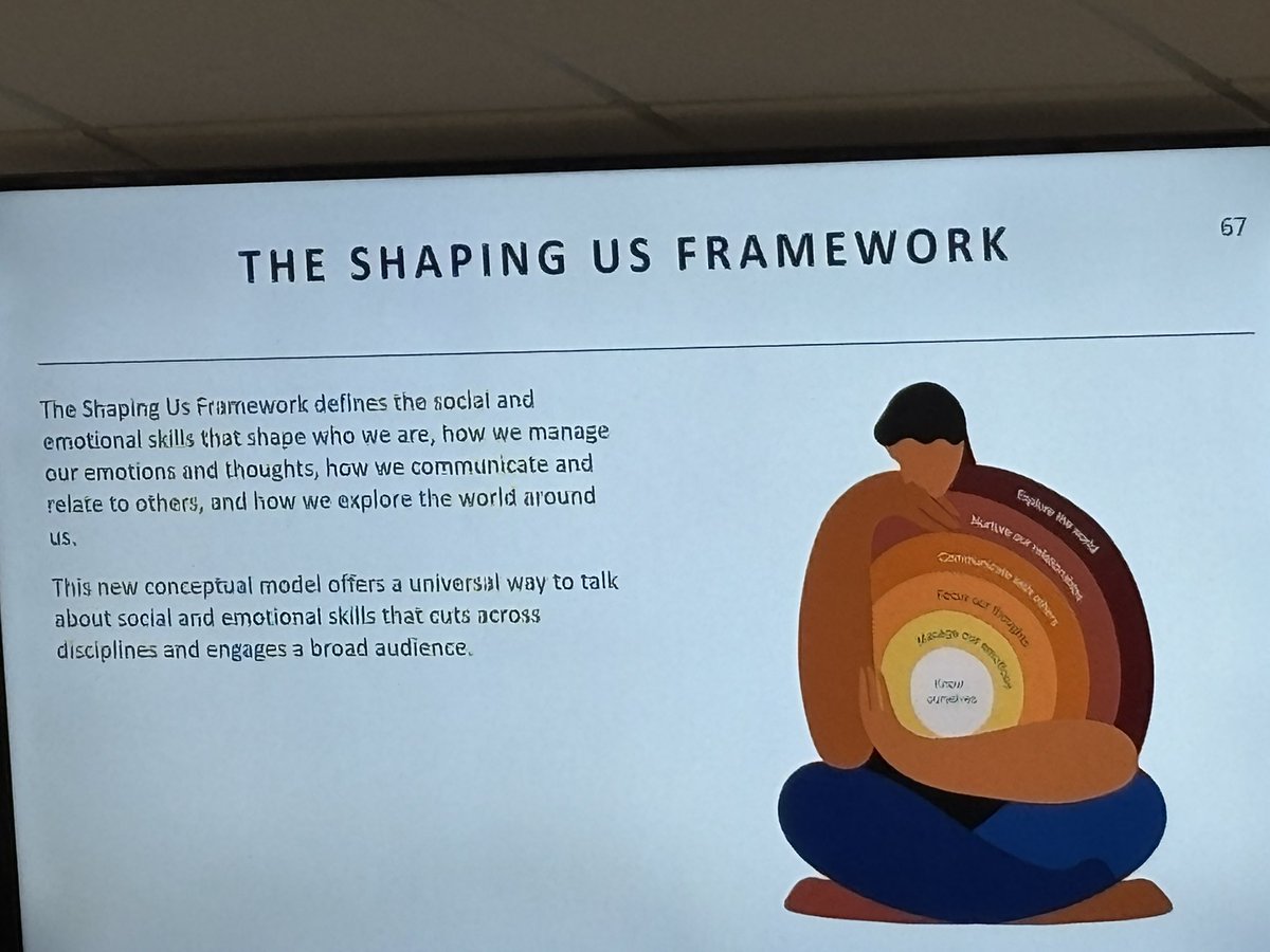 botting_nikki's tweet image. Now Sally Hogg from the @RoyalFoundation Centre for Early #Childhood talking about the Shaping Us framework 

#ihvebp2025 @iHealthVisiting #healthvisiting #healthvisitors @KensingtonRoyal