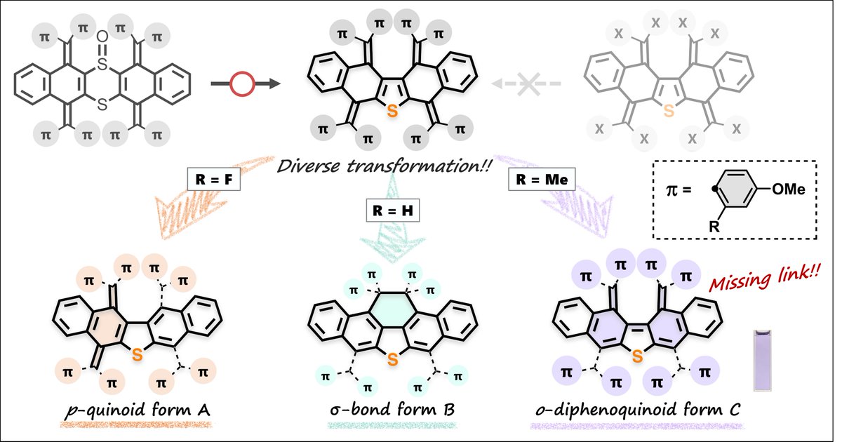 Yusuke ISHIGAKI (@ysk_isgk) on Twitter photo Happy to share that our latest paper on "Diverse redox-mediated transformations" is now out in <a href="/NatureComms/">Nature Communications</a> after a long journey!!
Huge congratulations, Takashi <a href="/ZhangBen_dyrex/">Takashi Harimoto</a> and the great team <a href="/Yuuichi_Hokudai/">有機化学第一研究室(北海道大学)</a> 🎉
nature.com/articles/s4146… Happy to share that our latest paper on "Diverse redox-mediated transformations" is now out in <a href="/NatureComms/">Nature Communications</a> after a long journey!!
Huge congratulations, Takashi <a href="/ZhangBen_dyrex/">Takashi Harimoto</a> and the great team <a href="/Yuuichi_Hokudai/">有機化学第一研究室(北海道大学)</a> 🎉
nature.com/articles/s4146…