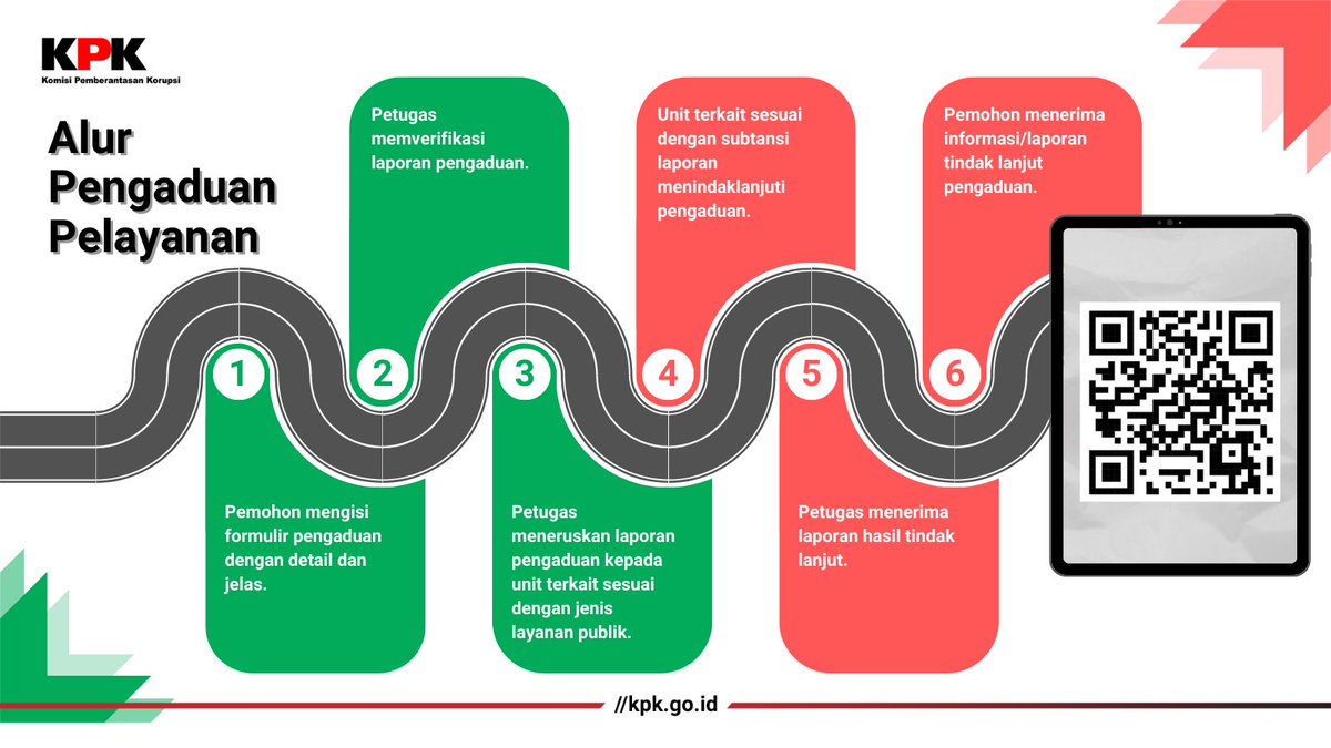Ingin menyampaikan keluhan dan saran terkait pelayanan? 
Yuk lihat gambar berikut: