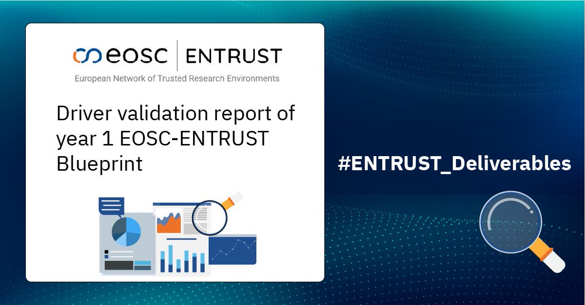 eosc_entrust's tweet image. ✨ The driver validation report evaluates the first version of the EOSC-ENTRUST Blueprint against the requirements set by the 🙌 four drivers – genomics, clinical trials, social science and public-private partnerships.
Read the deliverable 👉 loom.ly/W3vLmz0