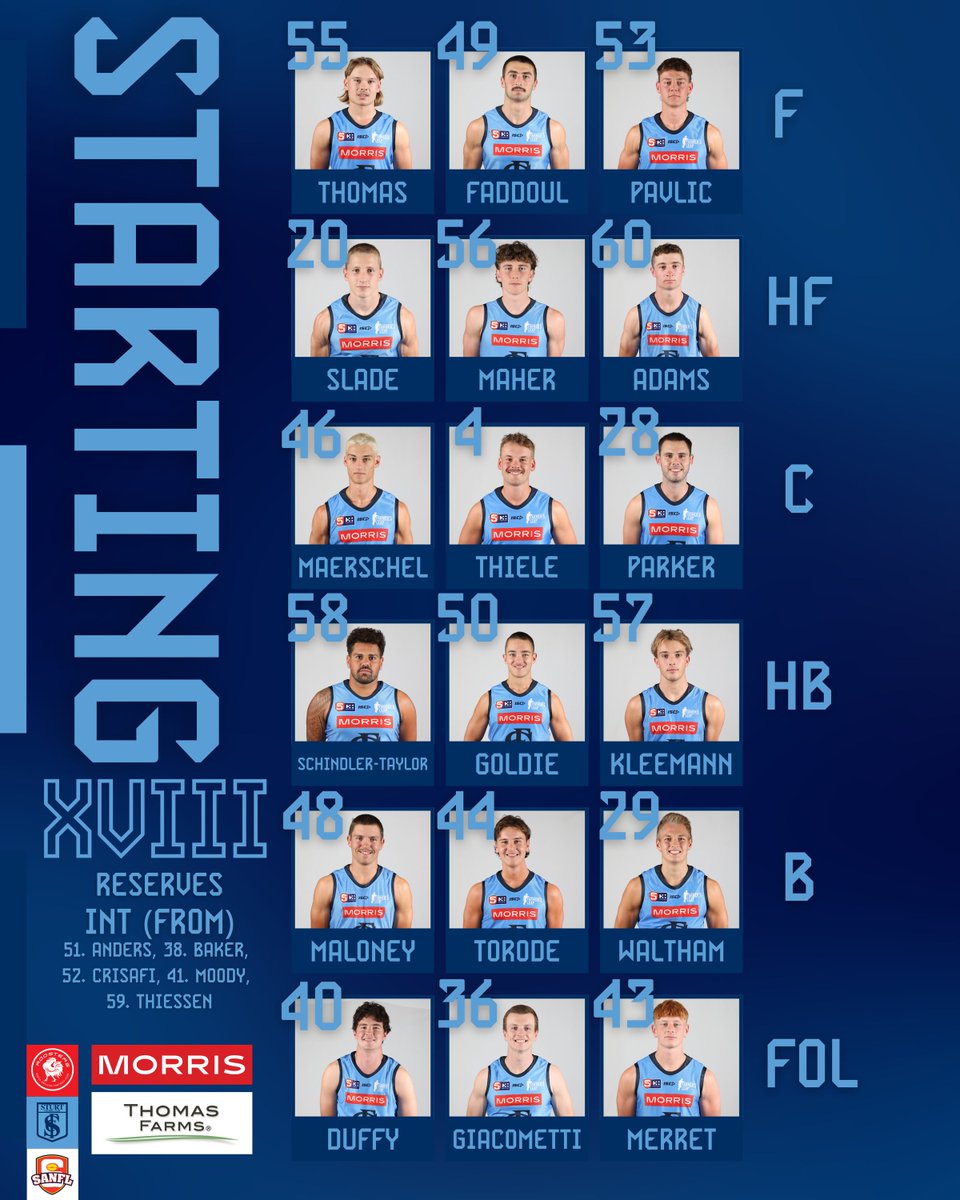 It’s on. Round 6 – let’s go! 🔥
We’re heading to Prospect Oval this Sunday for a massive clash with the Roosters!

📅 Sunday, May 11
📍 Prospect Oval
⏰ Reserves 11:50 AM | League 2:30 PM

The teams are in! 💪