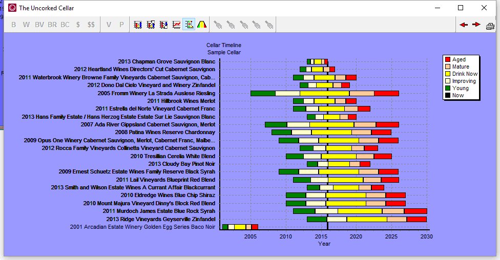 SteemaSoftware's tweet image. Visualizing the Vintage: How Uncork Uses TeeChart to Transform Wine Data
Blogpost: steema.com/wp/blog/2025/0…
#chartinglibraries #datavisualization #Vintagetrackingsoftware #Winecellaranalytics
 #wine  #winecellarmanagement