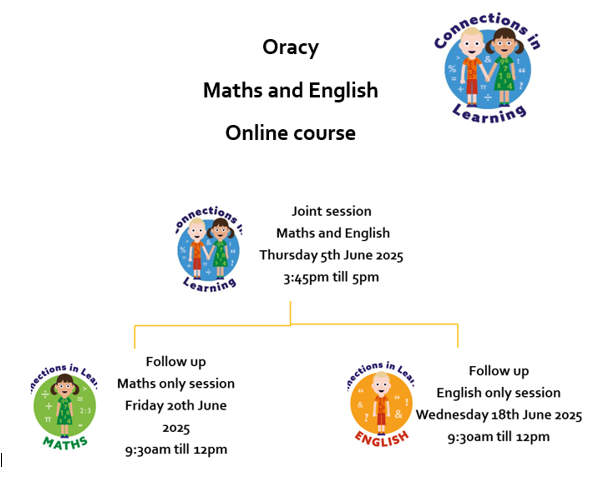 My wife (Literacy Consultant) and I will be delivering  online Oracy training for Maths and English. If you'd like to sign up then please send me a message ...