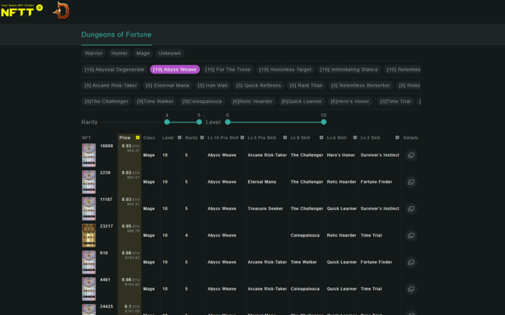Looking to recruit top-tier heroes in Dungeons of Fortune? 🧙‍♂️
▶️ dof.nftt.market

Filter by Class, Level, Rarity, and Skills to spot powerful characters for your team.
No wallet connection needed—just browse and tap to jump straight to OpenSea! 💪

Built for the