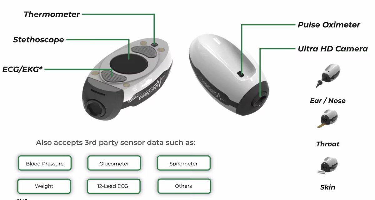 Society for Family Health (SFH) Rwanda tweet media