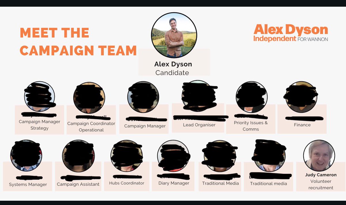 MattH093's tweet image. There’s no votes at stake now but I’ve gotta publicly name this so that it isn’t shoved under the rug in the future.
Judy Cameron, former Vic Greens state secretary and supporter of transphobic politics, was on the leadership of Alex Dyson’s campaign for the seat of Wannon.