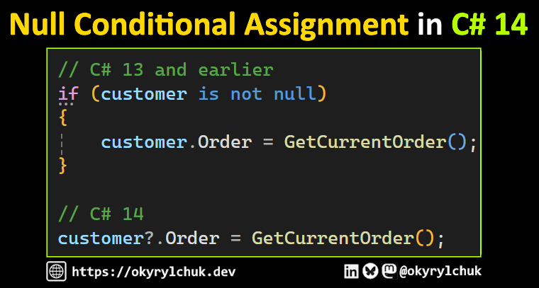 C# 14 in the preview allows the null conditional member access operator on the left-hand side of an assignment.

Previously, you had to check if the customer was null before assigning the order.

In C# 14, the GetCurrentOrder method is not called if the customer is null.