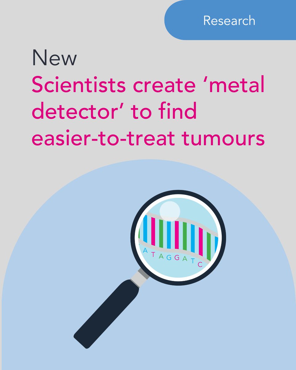 Scientists have created a 'metal detector' algorithm to identify tumours that are easier to treat, using data from the 100,000 Genomes Project. 

Read the latest blog to learn more: ow.ly/qKGY50VOg3f