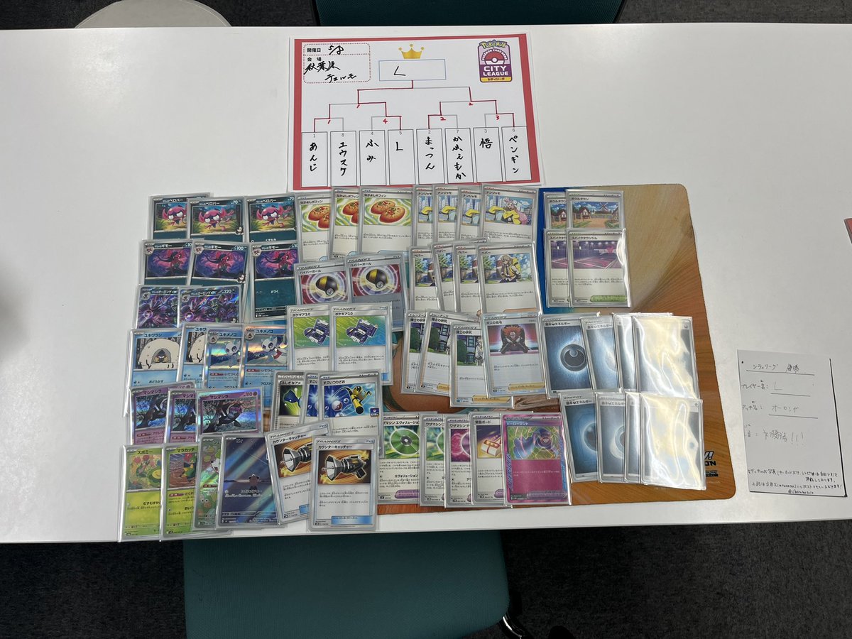栗原 類/Louis Kurihara tweet media