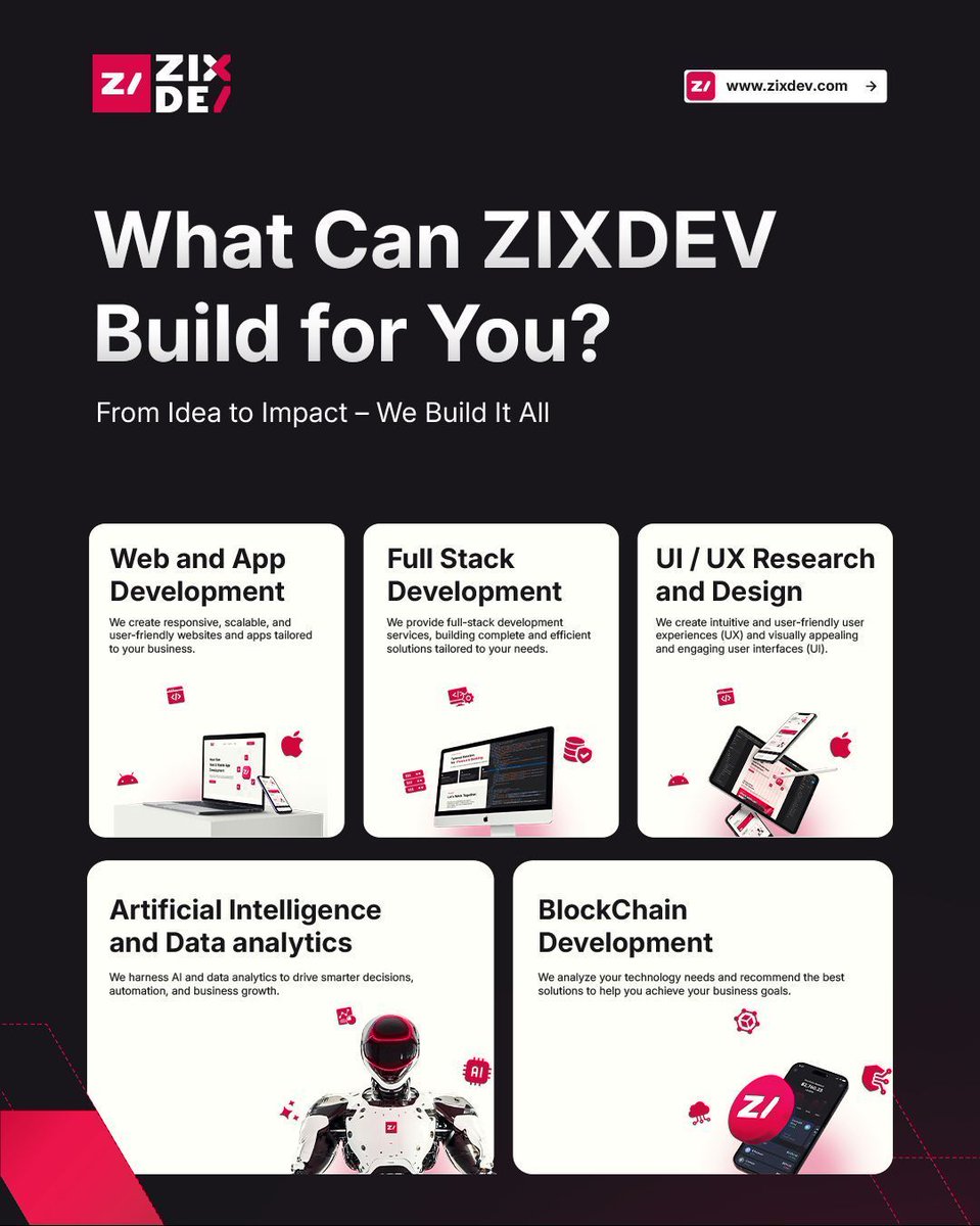 zixdev tweet picture