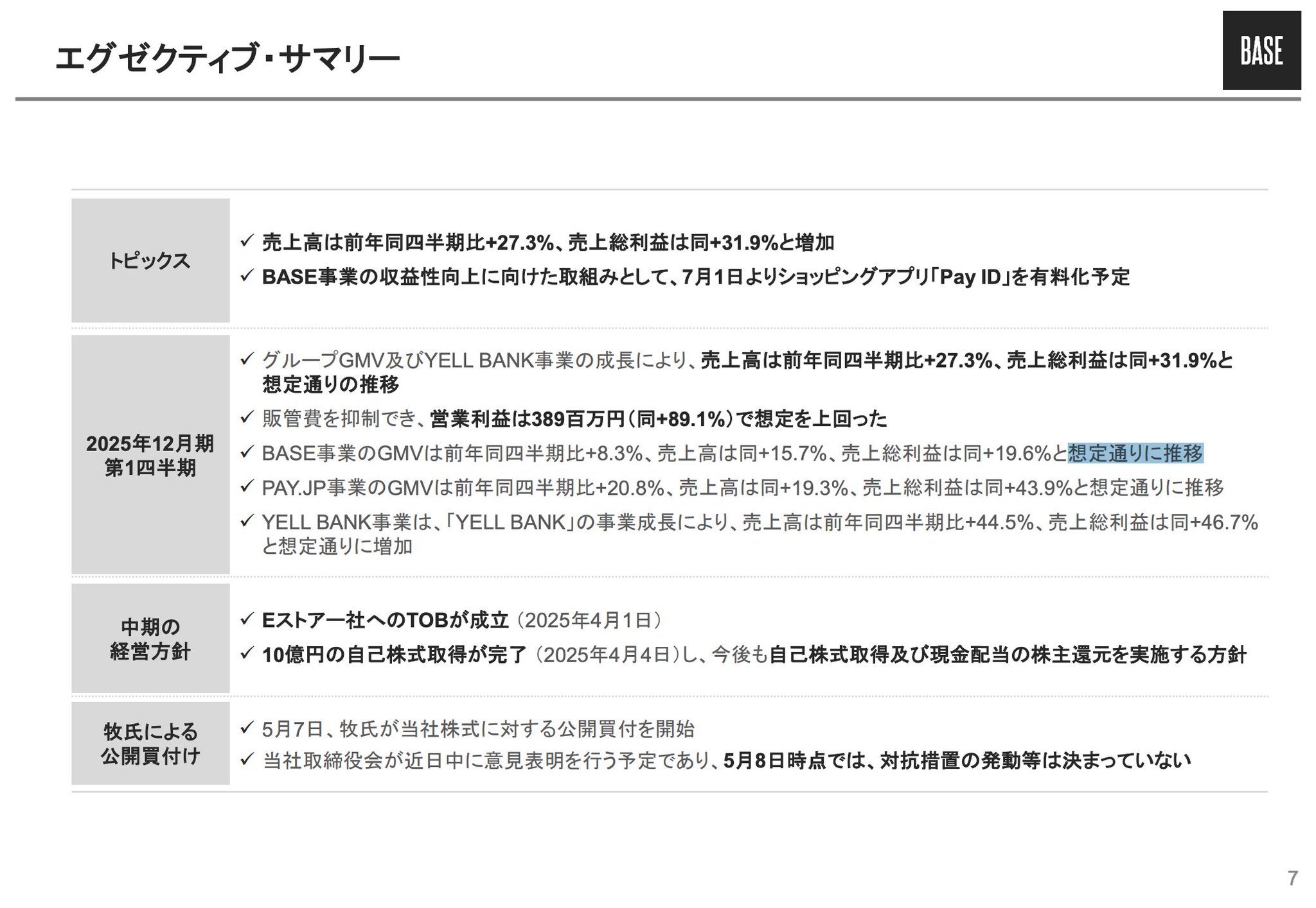 大船渡テレワークセンター《岩手》 | 【お問い合わせ電話番号