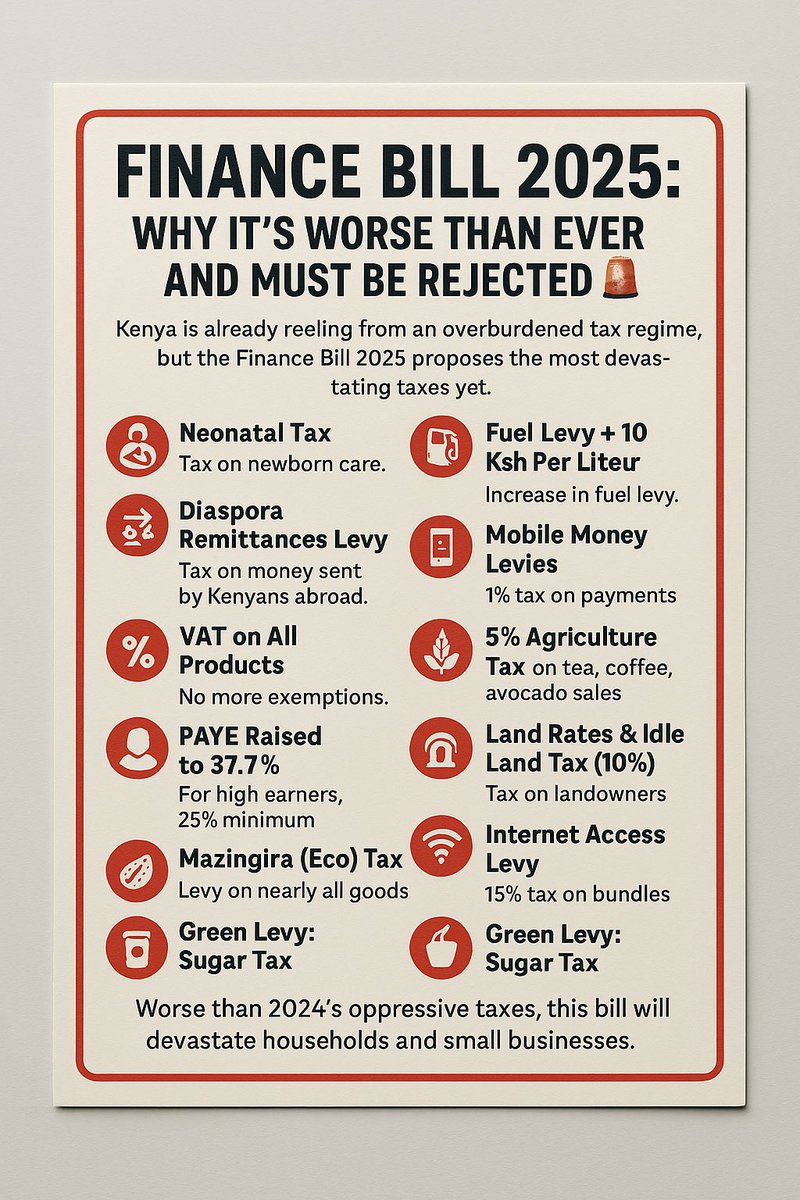 This is a NO!!
#RejectFinanceBill2025 
#AtwoliRetire
#OccupyStateHouse2025
#RutoMustGo 
Taxes za KAONGO will kill us one day 😤