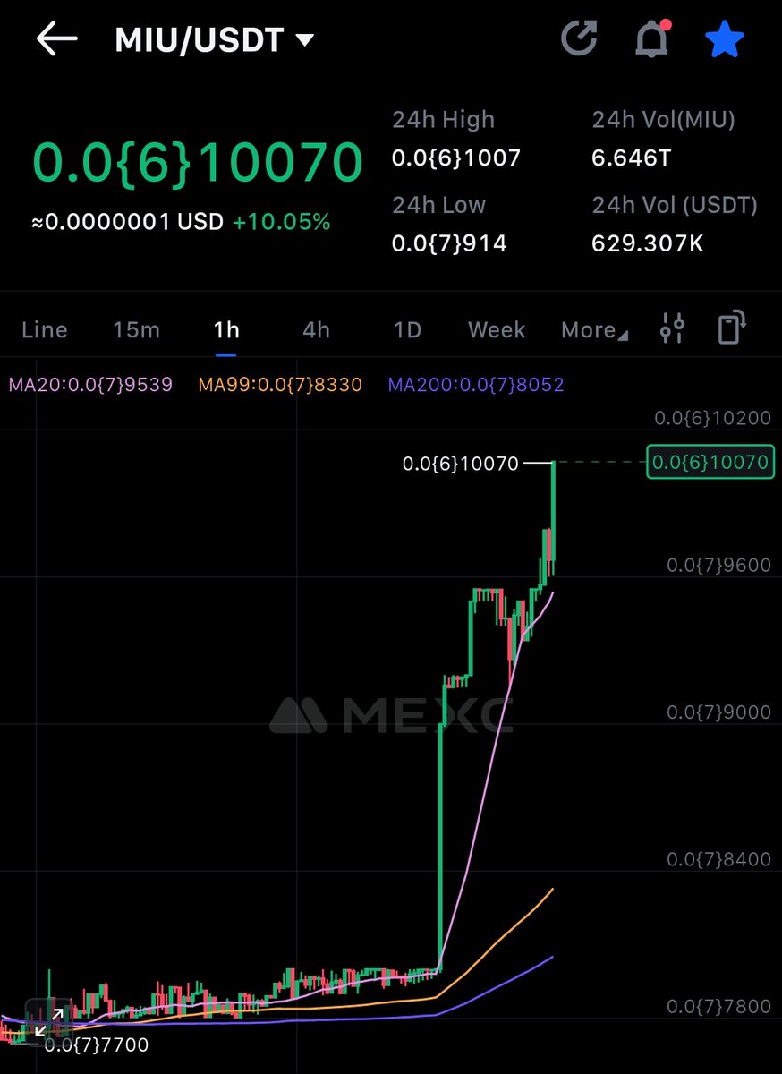 MÜJDEMİ İSTERİM! 🔥🚀

İlk sıfır silindi. Parantez içinde {7} yok artık, {6} var. $MIU artık 6 sıfırlı!

Boğayı erken başlattık.
Neredesiniz balinalar? 👇