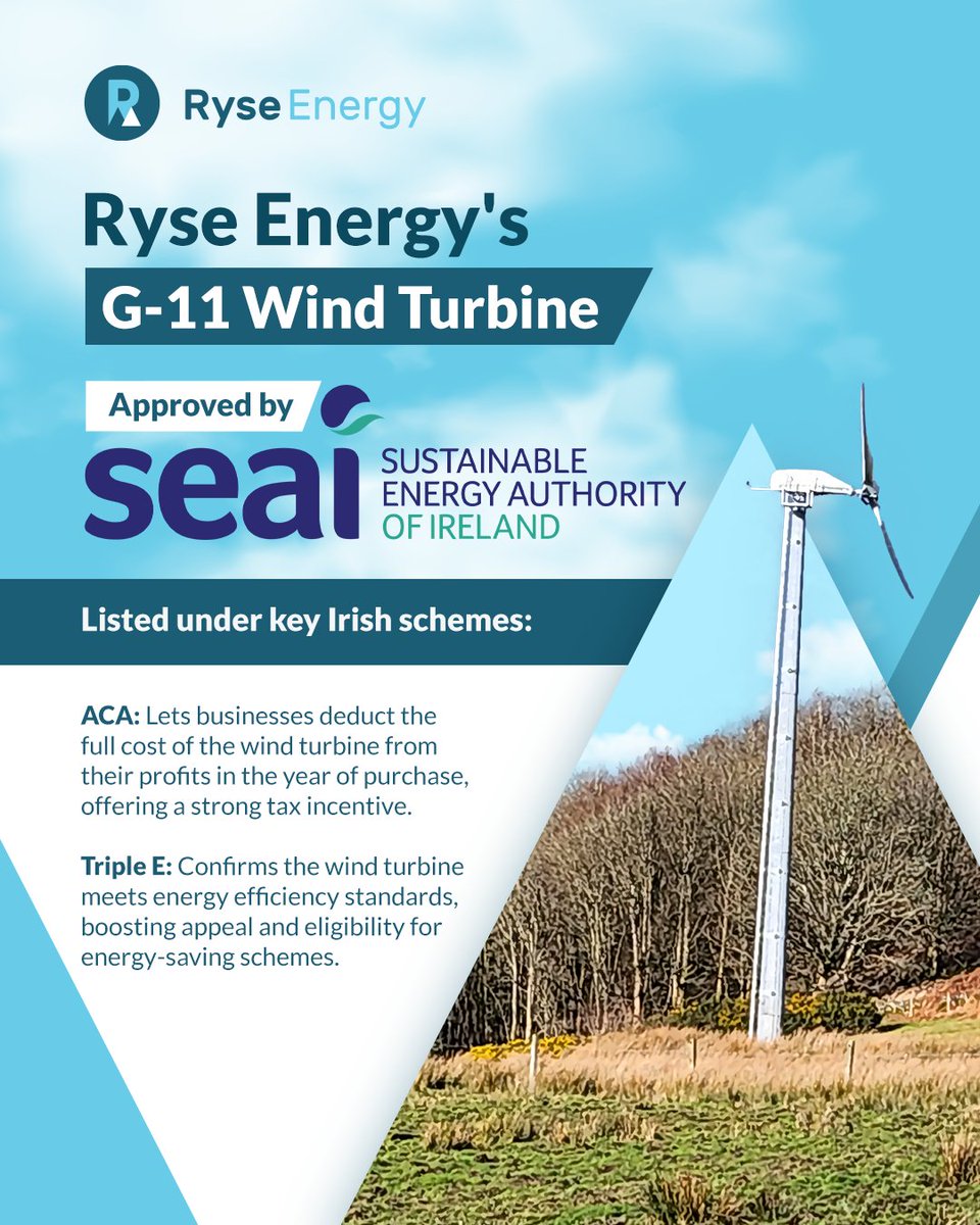 Our G-11 wind turbine is now SEAI-approved and listed under ACA and Triple E, boosting its presence in Ireland's renewable energy market. This follows its recent MCS certification, a first in over 4 years, marking a major milestone for #RyseEnergy and the small wind sector.
