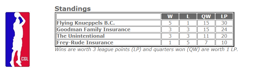 Closed Gyms tweet media