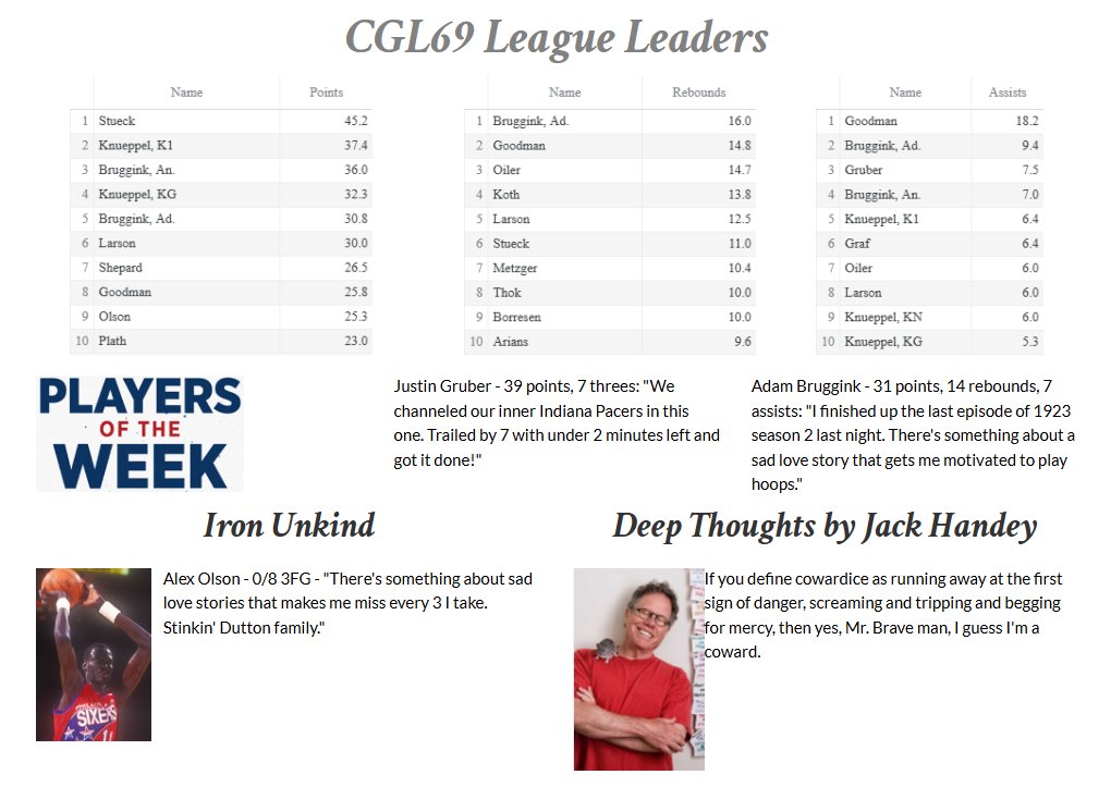 Closed Gyms tweet media