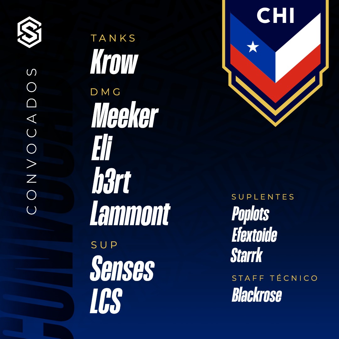 Directamente desde Atacama, la selección 🇨🇱Chilena se revela al mundo.
🗣️Chi Chi Chi...