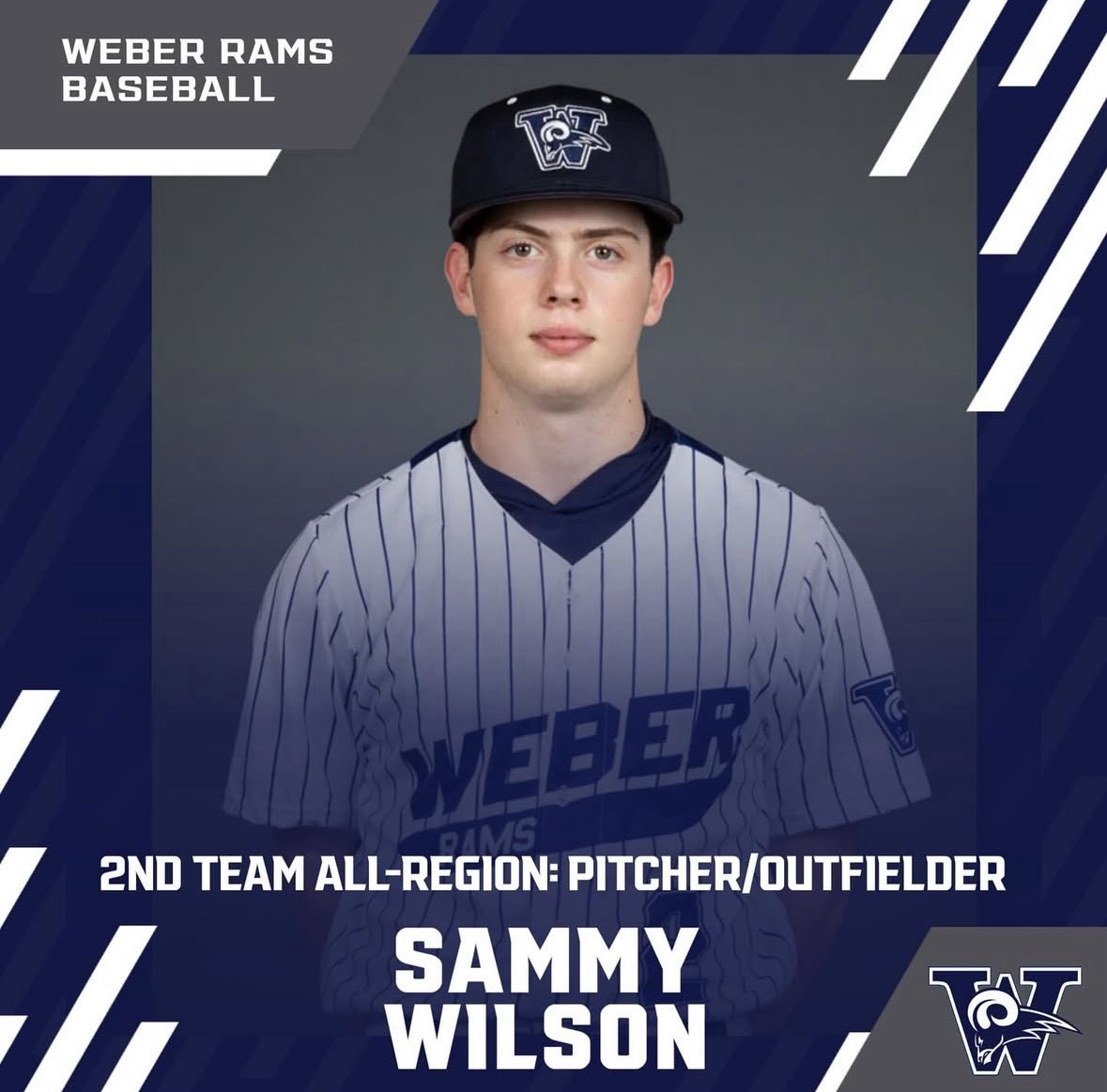 End of Regular Season Hitting Stats

.378 AVG.
.495 OBP.
.608 Slugging
28 H
5 2B
3 3B
2 HR
10 RBI
19 R
16 BB
25 SB
2nd team outfield/pitcher
<a href="/prostockbc/">Pro Stock Baseball Club</a> <a href="/weberramsbb/">Weber Rams Baseball</a>