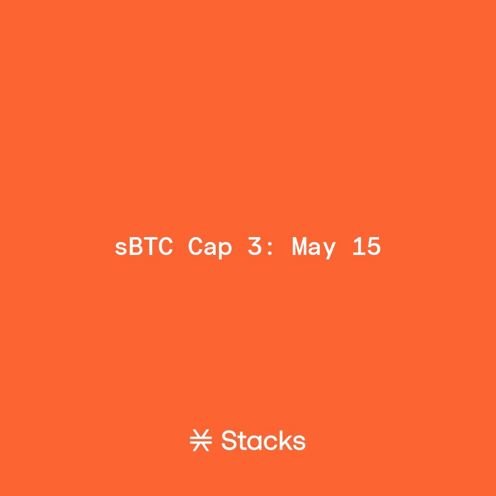 StacksOrg's tweet image. The third sBTC cap lifts on May 15, allowing another 2,000 BTC to enter the Stacks ecosystem.

This increase would put Stacks ahead of other Bitcoin layers like Lightning and Liquid in terms of BTC supply.

This cap follows sustained demand for sBTC, signaling strong adoption.