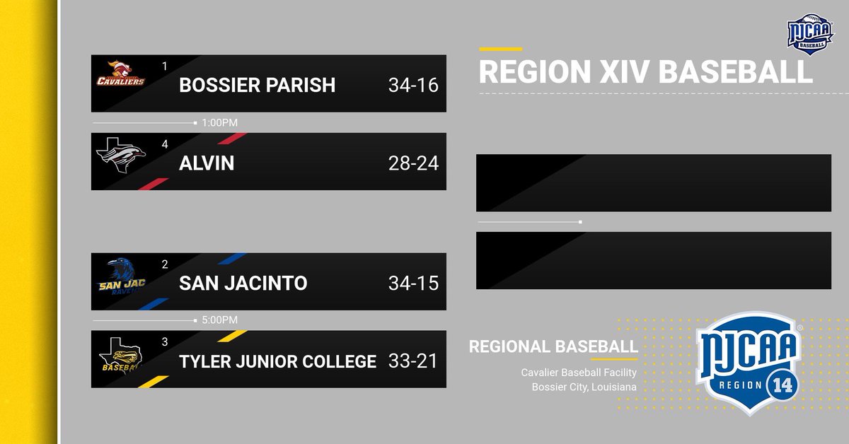 TJC Apache Baseball (@tjcbaseball) on Twitter photo ⚾️ Gameday ⚾️
Post season baseball is here as your Apaches have the night game in Bossier City! #PlayoffApaches 🪶
🆚 <a href="/SJRaven_BB/">San Jacinto College Baseball</a>
📍 Bossier City, LA
⏰ 5pm
🏟️ Cavalier Baseball Facility
📺 tsbnsports.com/tyler-vs-san-j… ⚾️ Gameday ⚾️
Post season baseball is here as your Apaches have the night game in Bossier City! #PlayoffApaches 🪶
🆚 <a href="/SJRaven_BB/">San Jacinto College Baseball</a>
📍 Bossier City, LA
⏰ 5pm
🏟️ Cavalier Baseball Facility
📺 tsbnsports.com/tyler-vs-san-j…