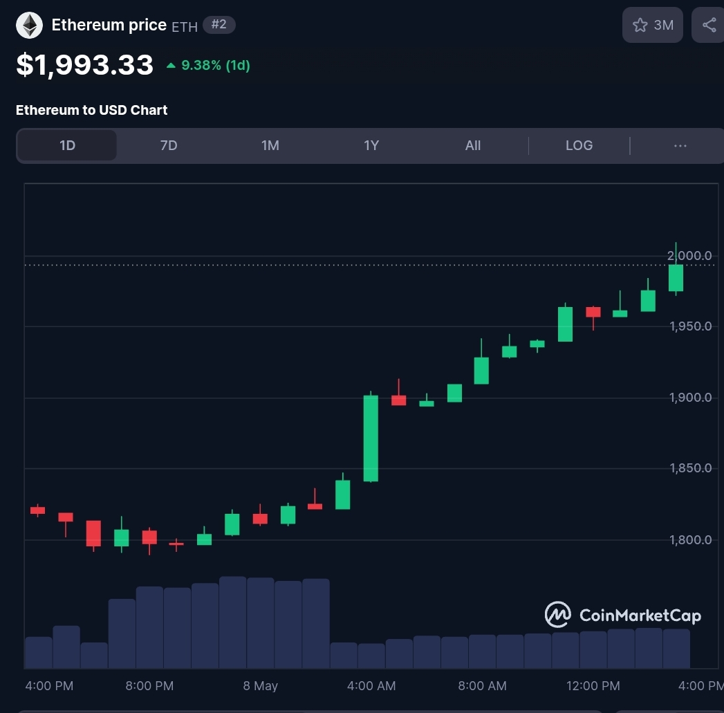 MOHAMMED Crypto | MK Crypto+ tweet media