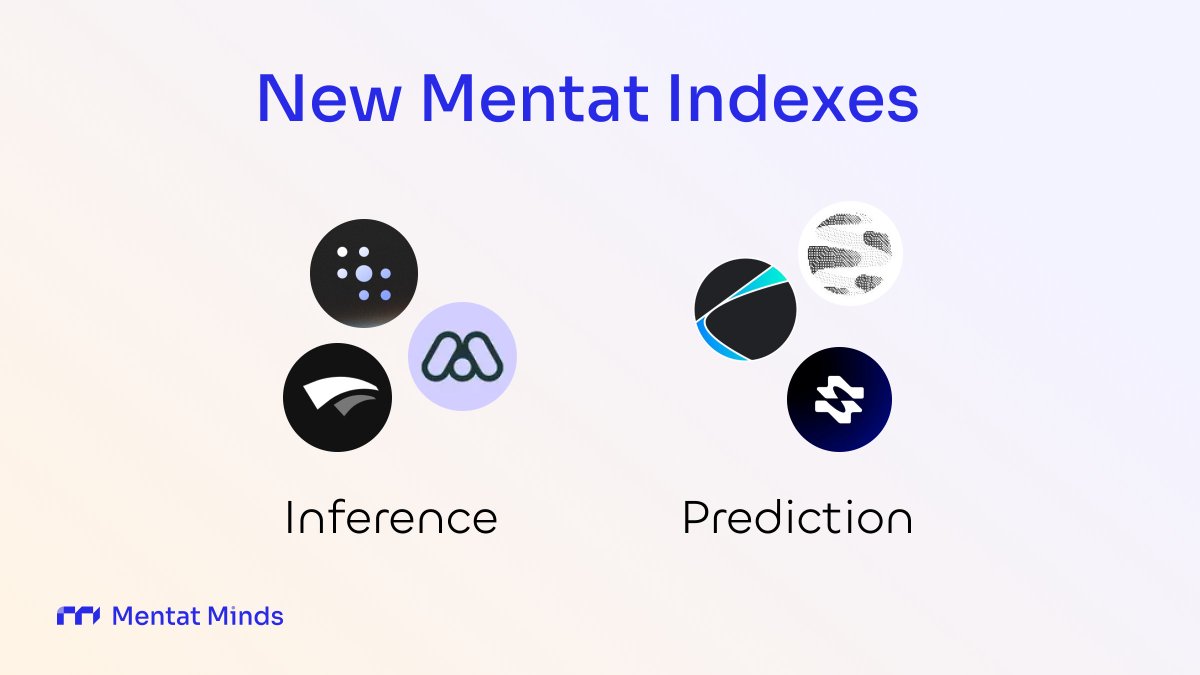 🚨 New strategies: vertical.

Do you strongly believe in a sector? Now you can invest in it.

👉 Inference Index (SN64, SN4, SN19)
👉 Prediction Index (SN8, SN53, SN41)

We offer a weighted Index of the 3 largest subnets by market cap for each vertical.