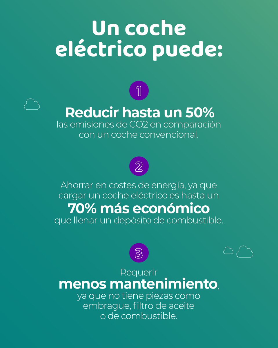 ⚡ ¿Desplazarte sin contaminar? Sí, es posible ‼️

Descubre cómo los coches eléctricos están revolucionando la forma en que nos movemos 🌍
⁣
Haz #slide 👉 para descubrir cómo los coches eléctricos pueden cambiarlo todo 🚘

#Carharing #MobilitatSostenible #ConduccióElèctrica