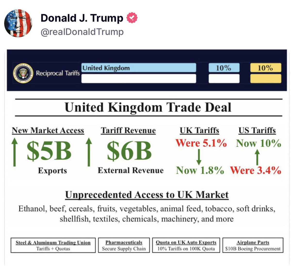 Dan Scavino (@scavino47) on Twitter photo 