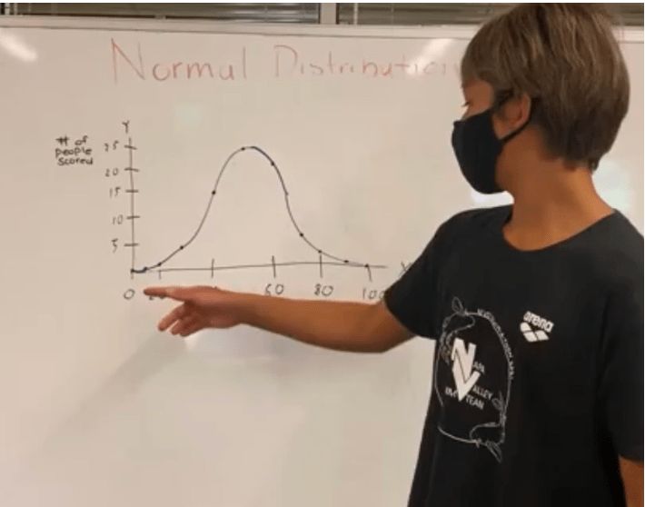 New Tech High School CFE (@newtechhighcfe) on Twitter photo 🚀 Ever wonder what project-based learning looks like in a high school math class? Check out one of our students, Antonio’s, awesome breakdown of his Math III project  — student voice, real-world application, and deep learning in action! 📊📐🎥  newtechhighcfe.org/2025/04/29/pro… 🚀 Ever wonder what project-based learning looks like in a high school math class? Check out one of our students, Antonio’s, awesome breakdown of his Math III project  — student voice, real-world application, and deep learning in action! 📊📐🎥  newtechhighcfe.org/2025/04/29/pro…