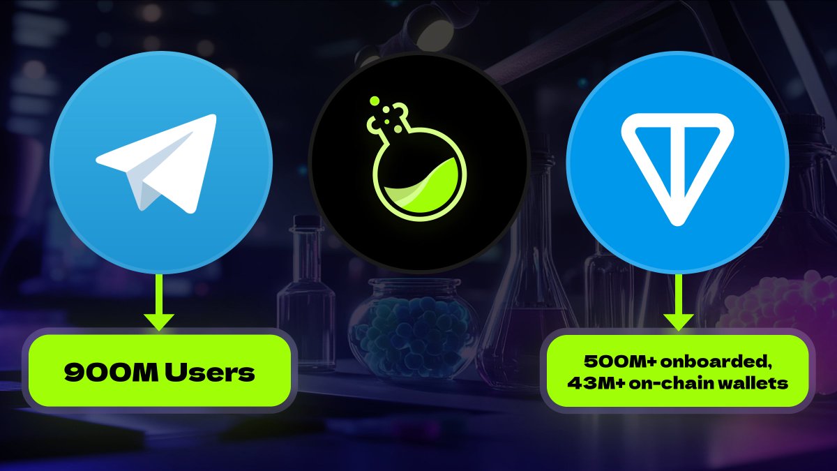 Why mint on TON?

Because memes belong where the people are already infected. 🤒

💣 Telegram = 900M users
💣 TON = 500M+ onboarded, 43M+ on-chain wallets

It is the perfect petri dish for our viral outbreak. Who’s ready to turn the internet into a TON of memes? 😉